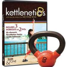 Does Kettlenetics Really Work? (Our Honest Kettlenetics Review)
